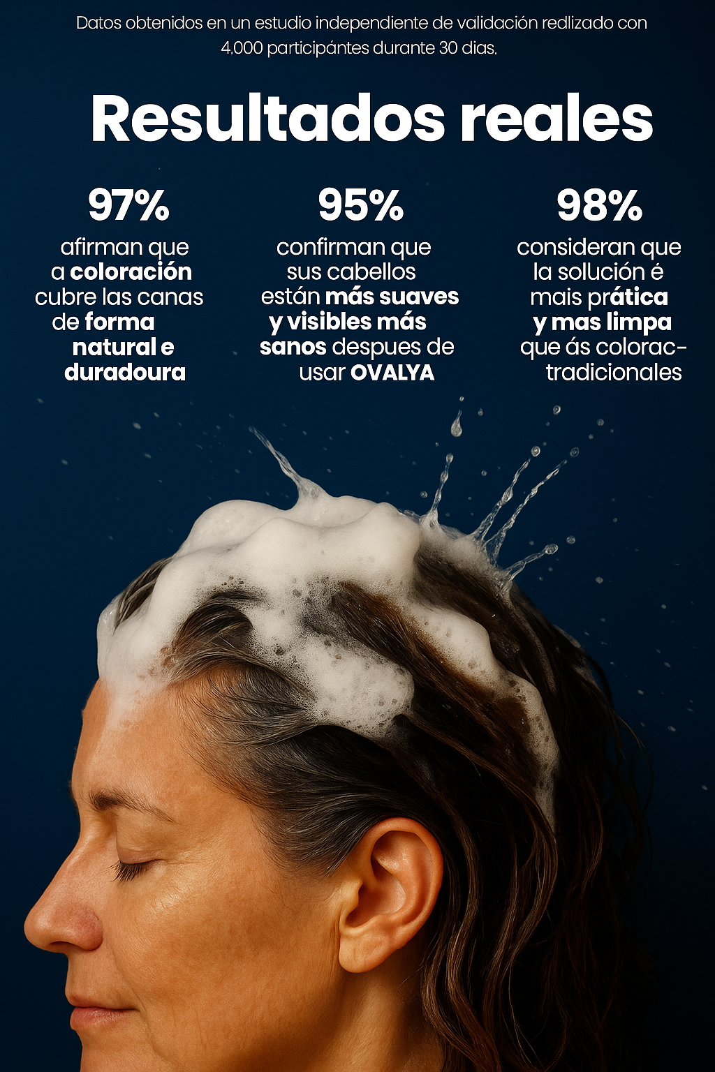 Champú colorante instantáneo